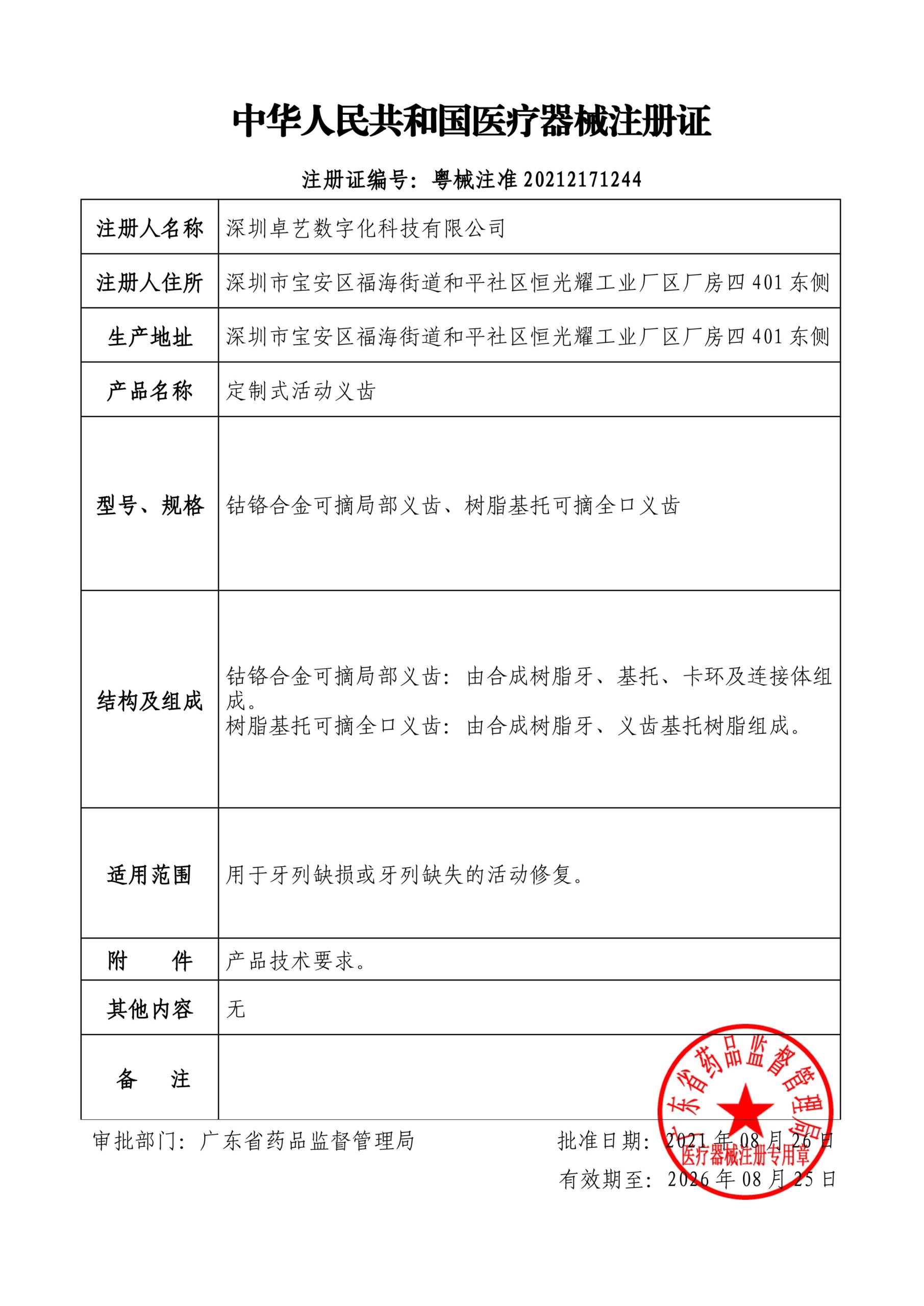 About Us 11 Event Registration Certificate