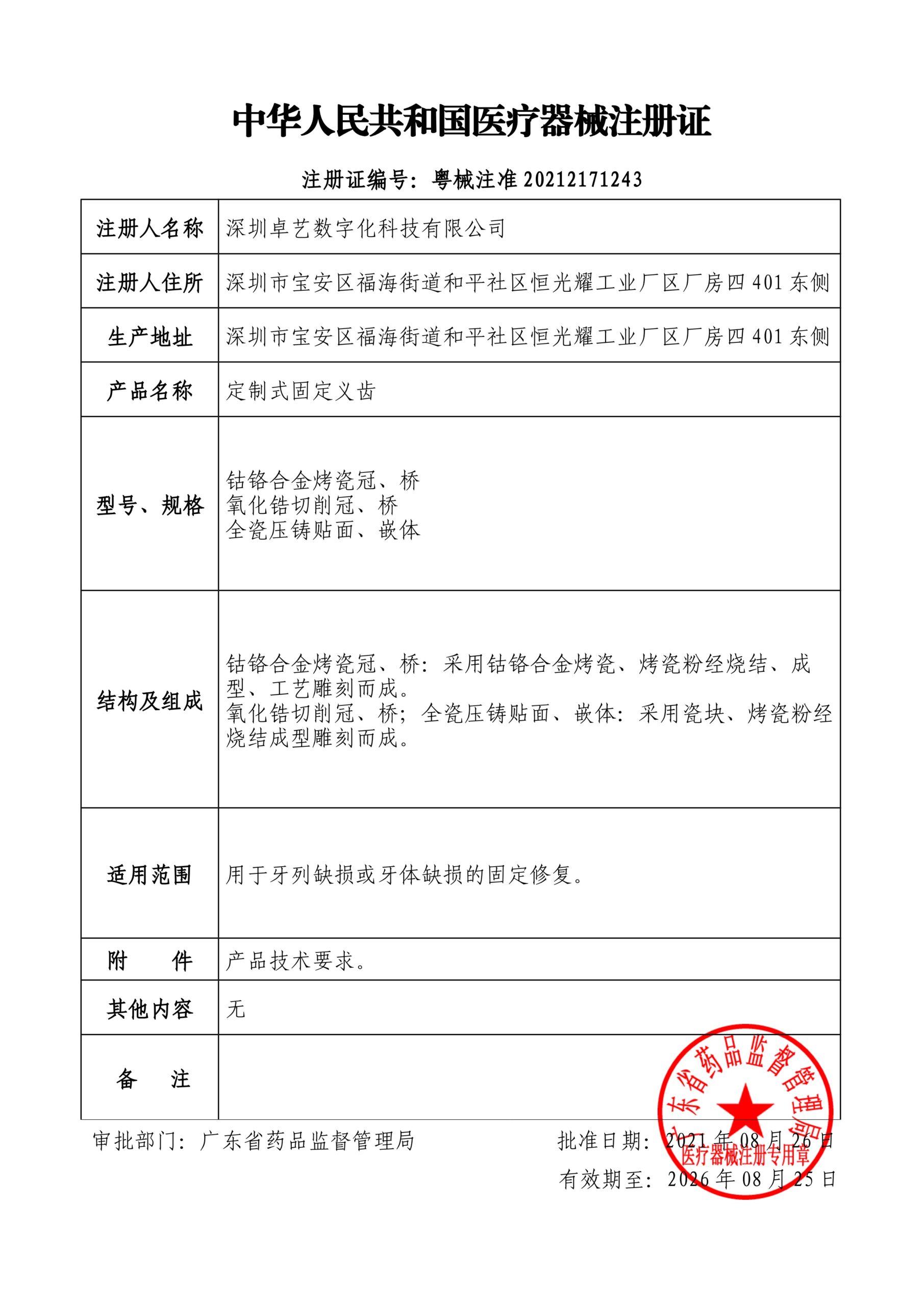 About Us 12 Fixed Registration Certificate